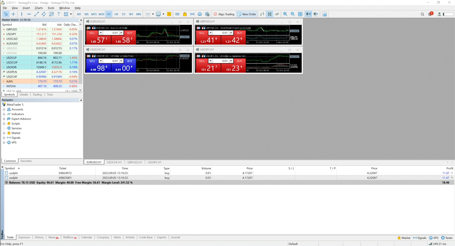 Opening a trade - (Few Ways) Click on the New Order button on the Standard toolbar.gif
